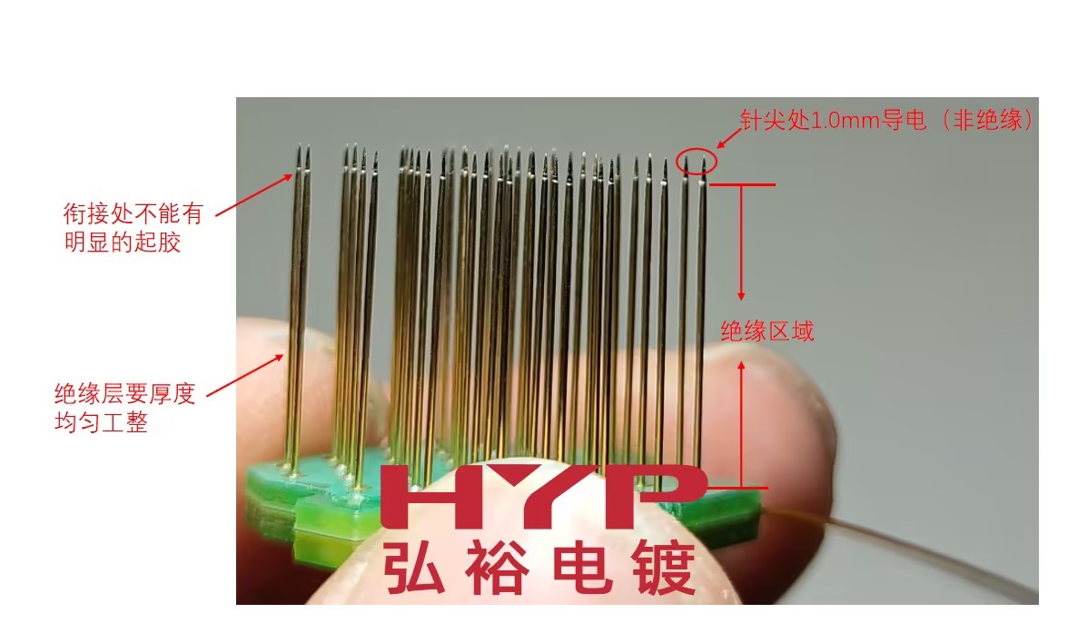 金價(jià)攀升，電子連接器滾鍍金需求是否可被替代？